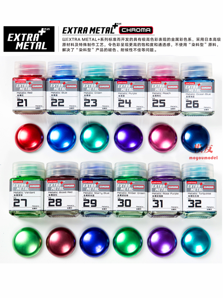 JUMPWIND Paint Metallic Color  - Metallic Spray Paint recension och pris