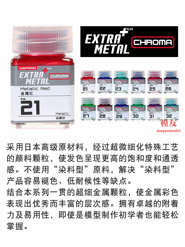 JUMPWIND Paint Metallic Color  - Metallic Spray Paint recension och pris